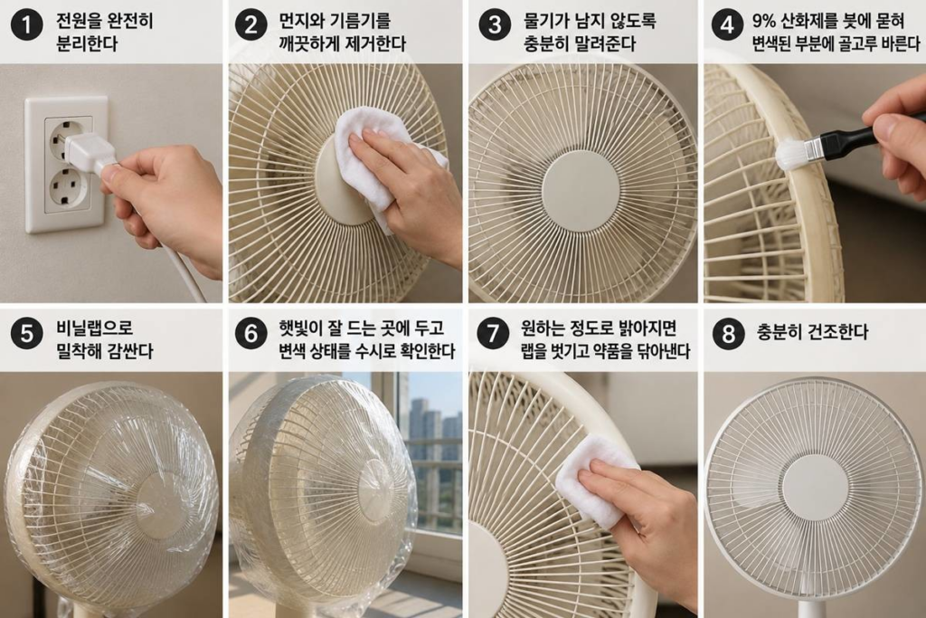 누렇게 변한 선풍기, 물티슈로 박박 닦는 대신…제발 ‘이것’ 발라보세요 4 image 30